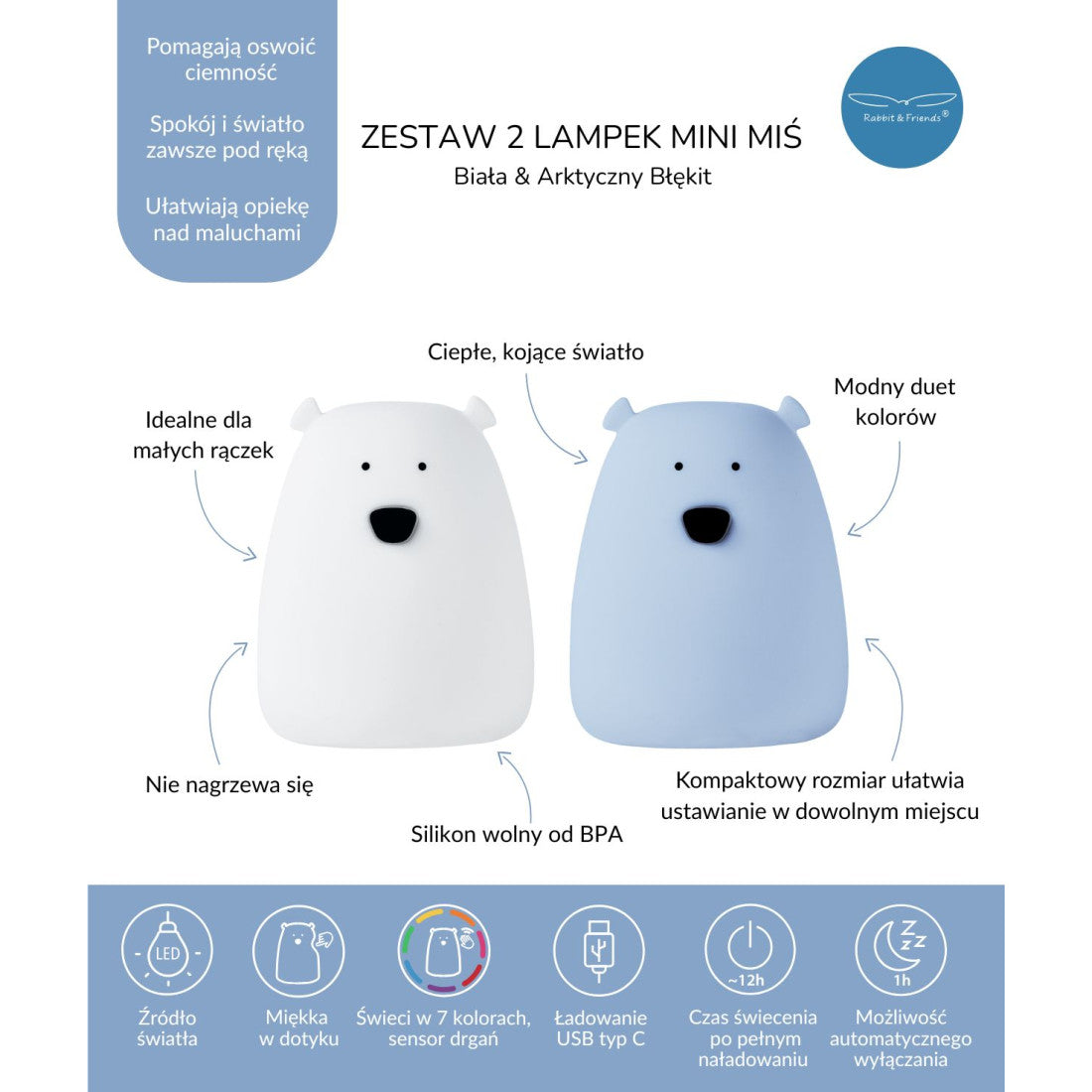 Lampki nocne Mini Miś Rabbit & Friends – Biały i Arktyczny Błękit, 2 szt. – zdjęcie 4